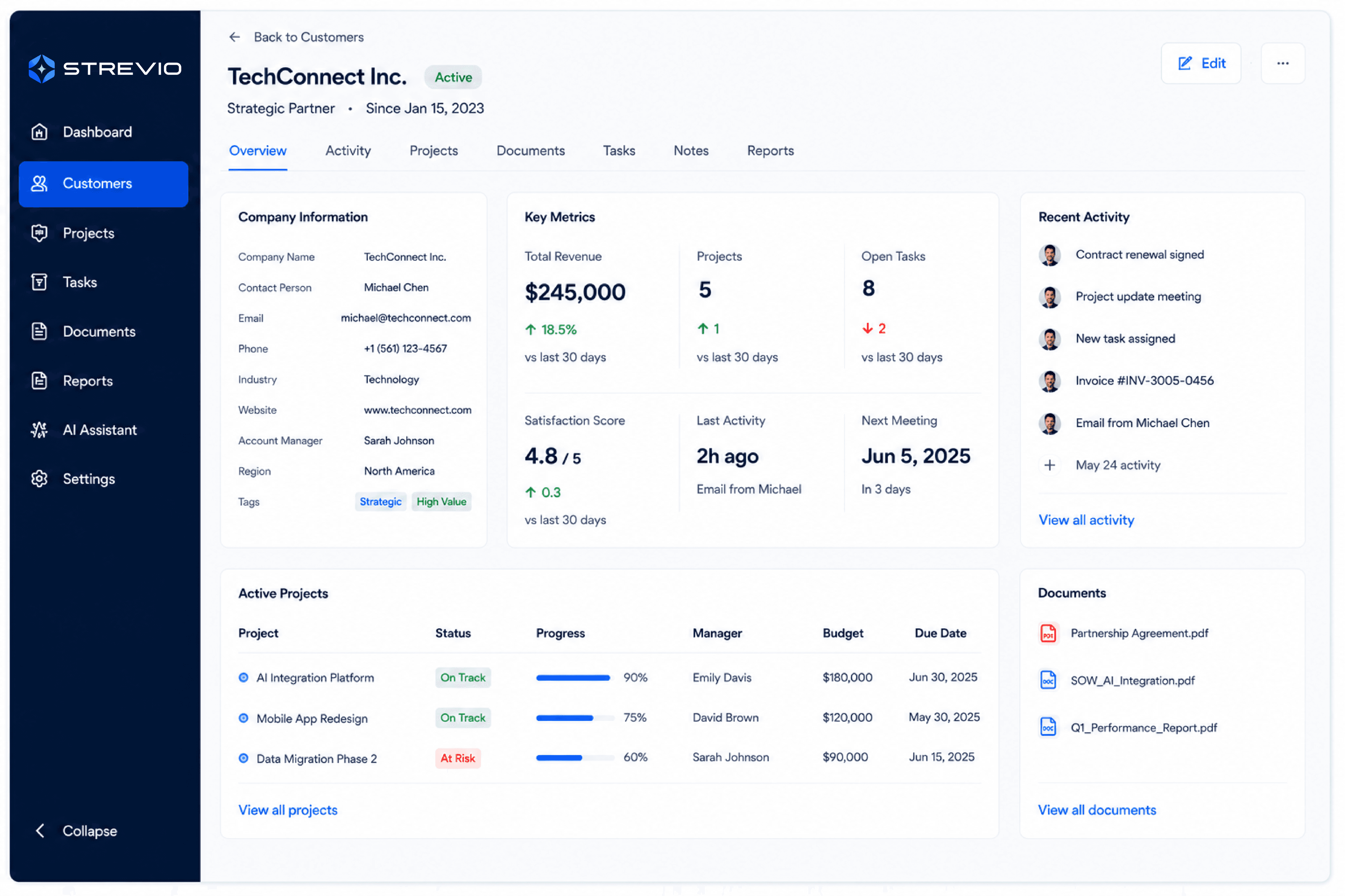 360-degree business view connecting information from different systems
