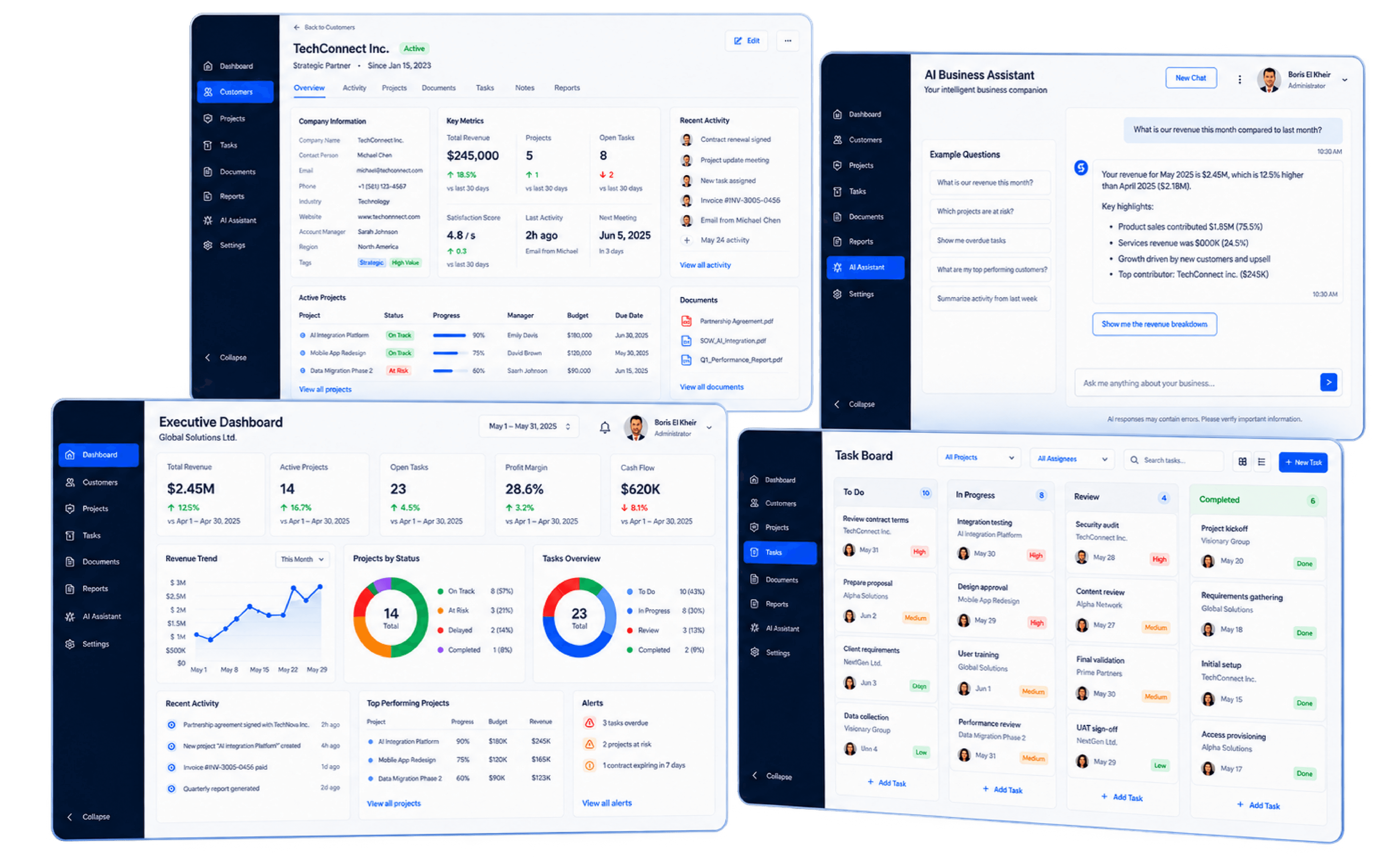 STREVIO platform overview — dashboard, AI assistant, tasks and customer view