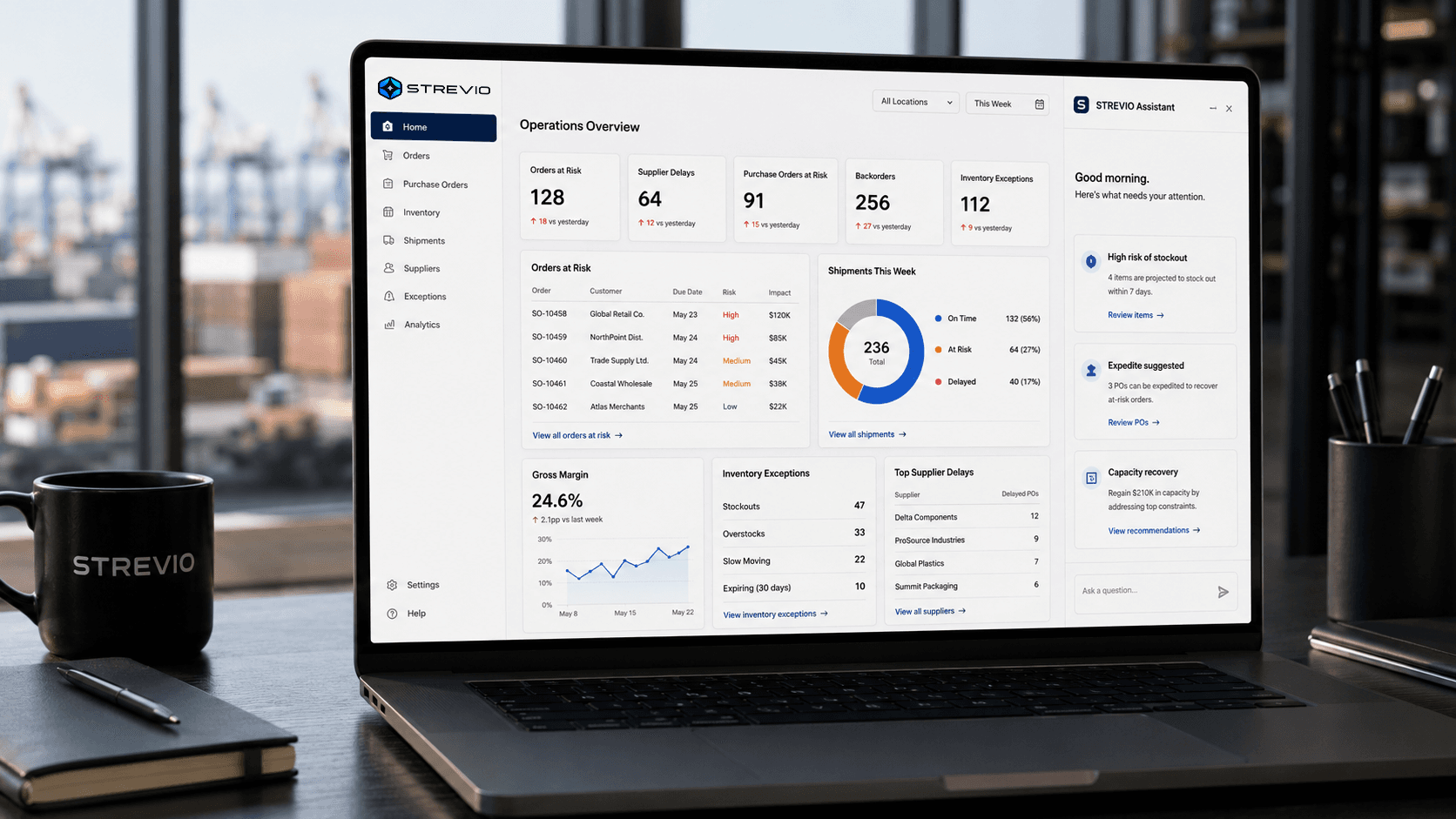 STREVIO operations dashboard workspace