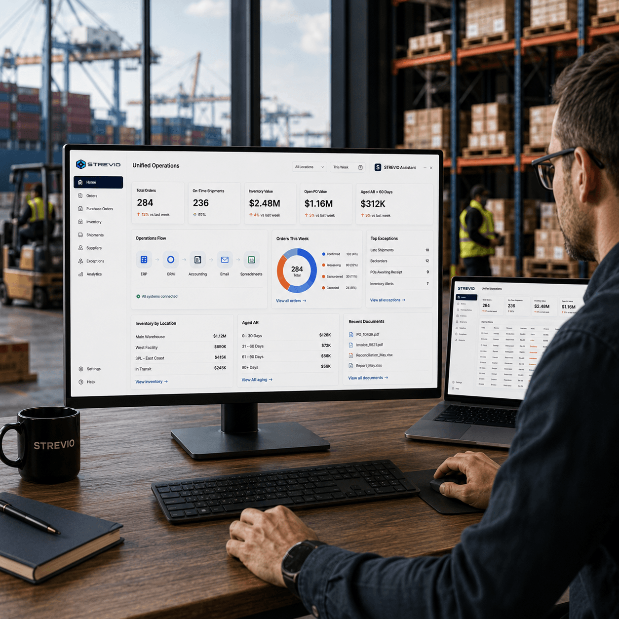 Systems connected into one operational view