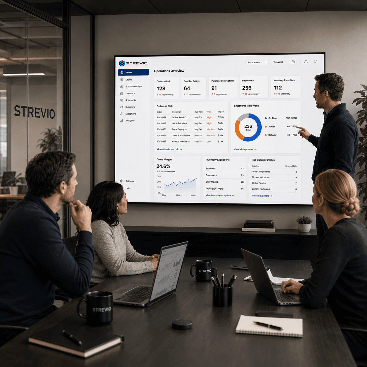Team reviewing operations dashboard together