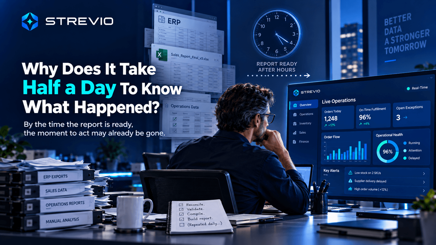 Why Does It Take Half a Day Just to Know What Happened in Your Business?